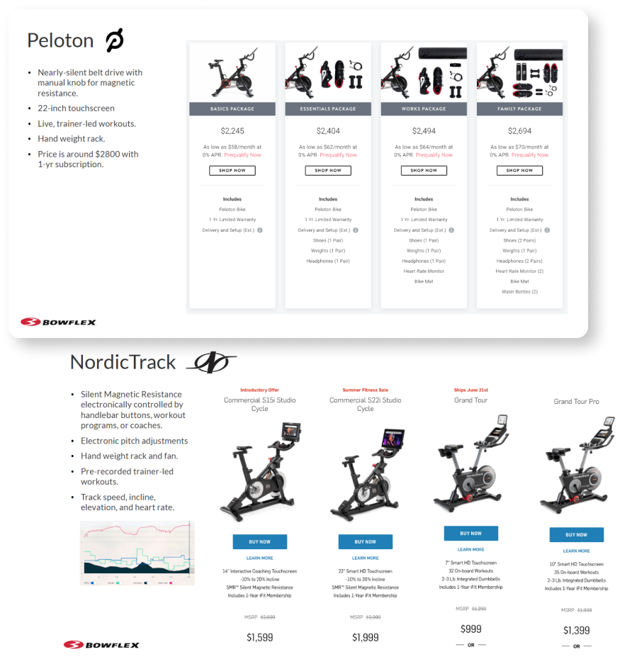Velocore project competition.