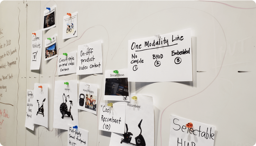 VeloCore project whiteboard.
